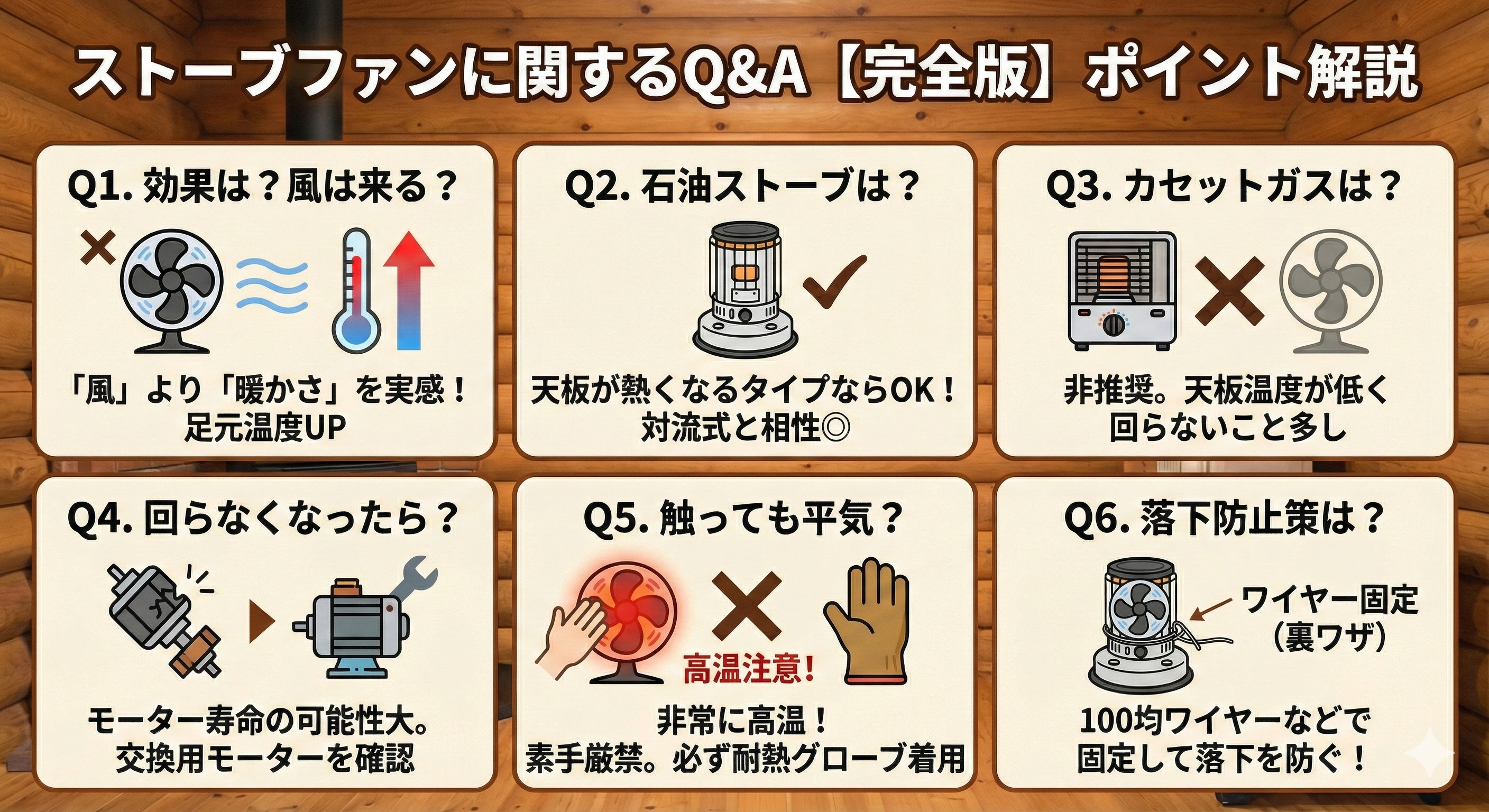 ストーブファンに関するQA【完全版】