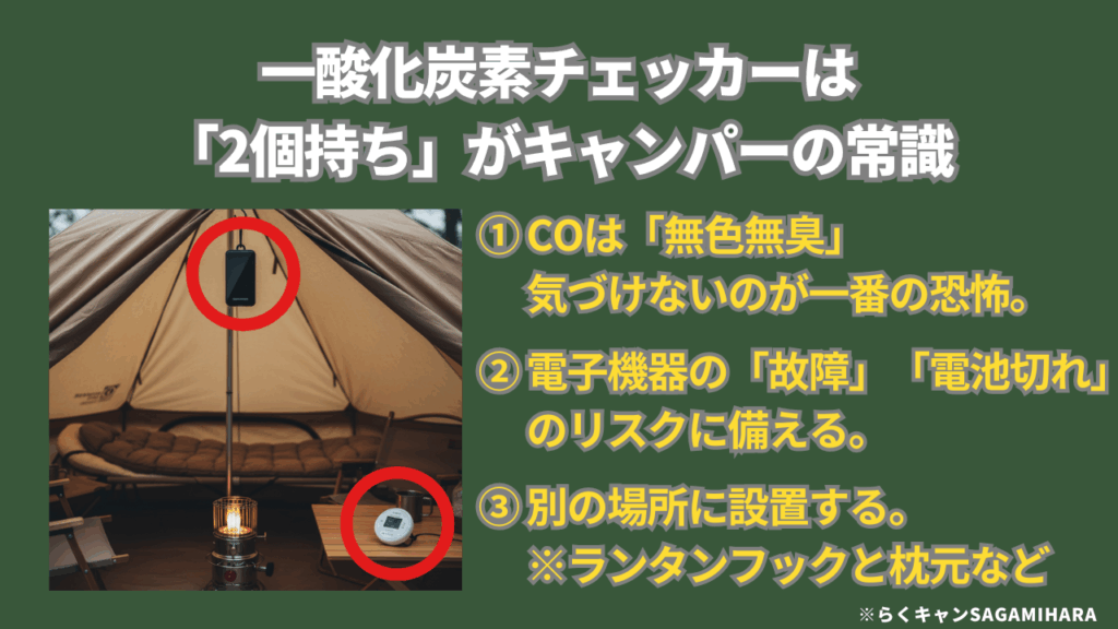 一酸化炭素チェッカーは「2個持ち」がキャンパーの常識