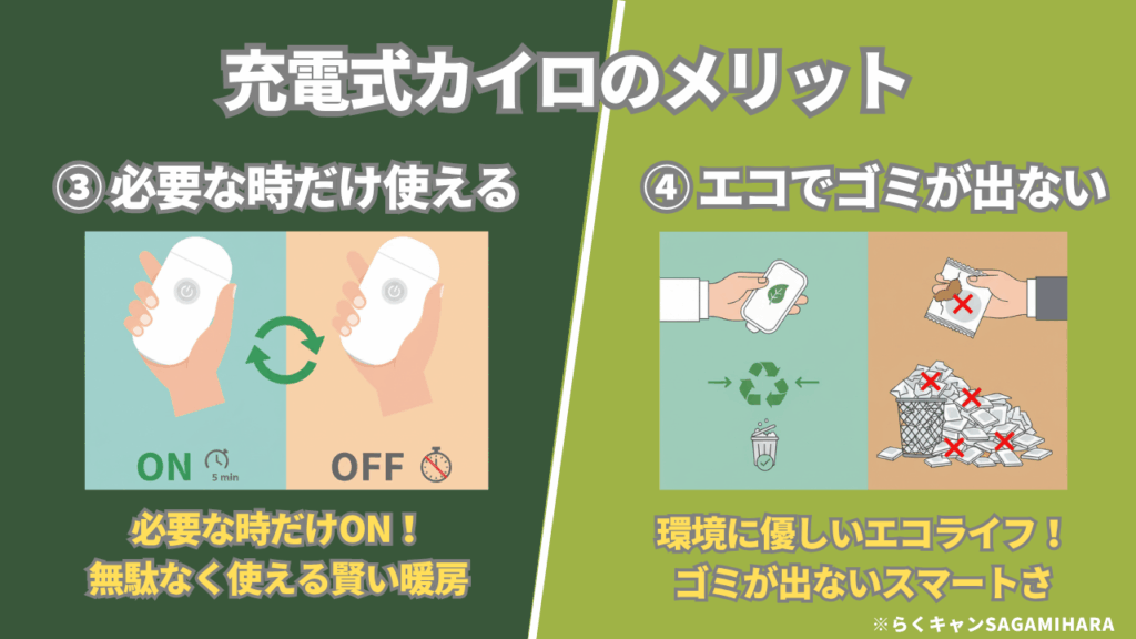 充電式カイロメリット③ONOFF④エコ