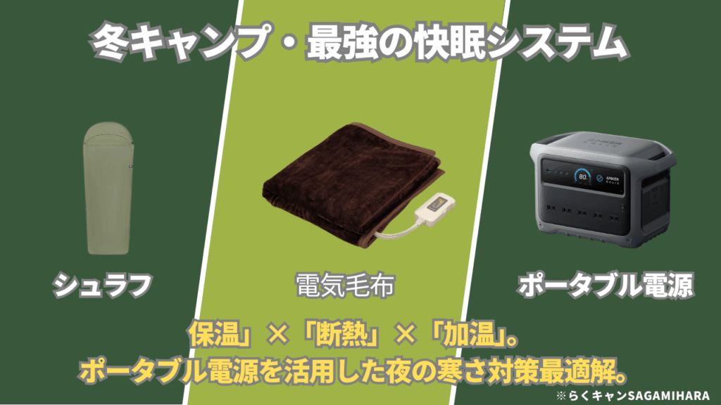 冬キャンプ・最強の快眠システム