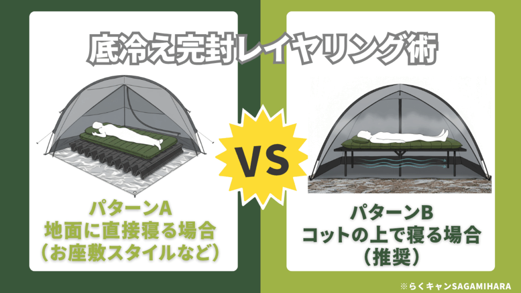 底冷え完封レイヤリング術