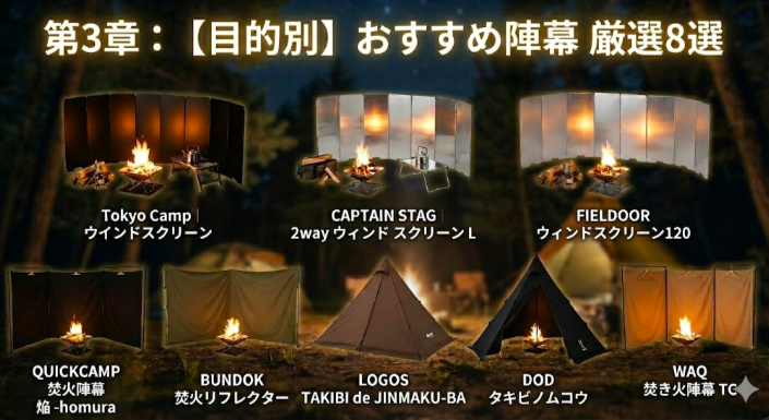 冬キャンプの焚き火は「暖房」に変わる！体感＋15℃に激変させるTC素材＆陣幕8選。失敗しない安全な設置方法まで徹底解説。