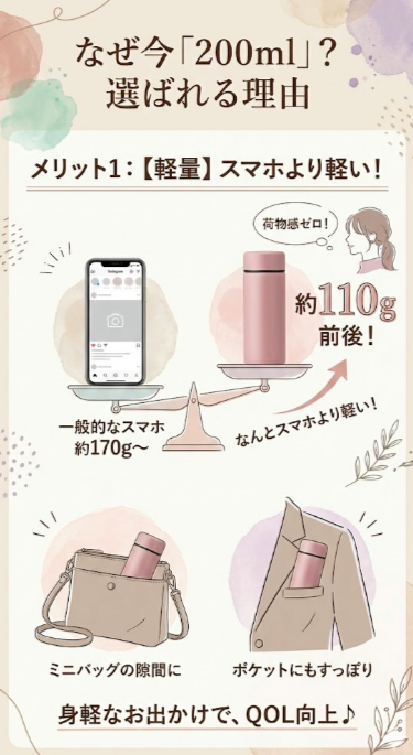 1. 【軽量】スマホより軽い！ミニバッグやポケットに入る携帯性