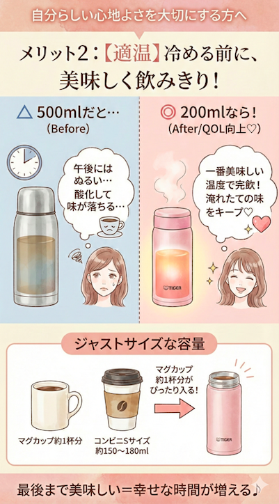 2. 【適温】コーヒー1杯分を「冷める前・温まる前」に飲みきれる