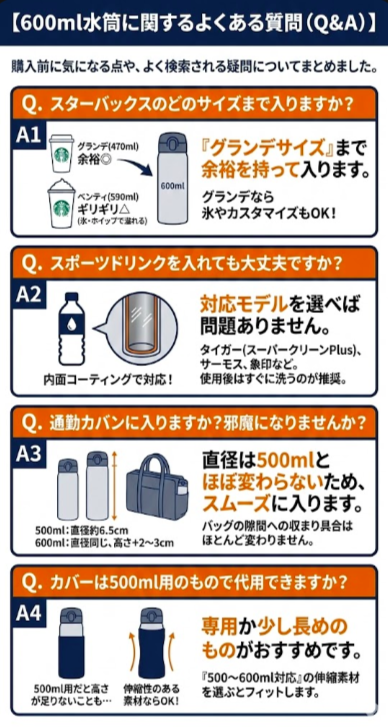 600ml水筒に関するよくある質問（Q&A）