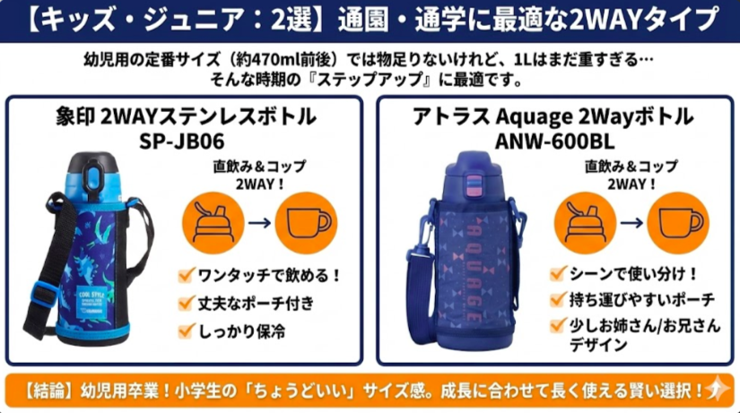 【キッズ・ジュニア : 2選】通園・通学に最適な2WAYタイプ