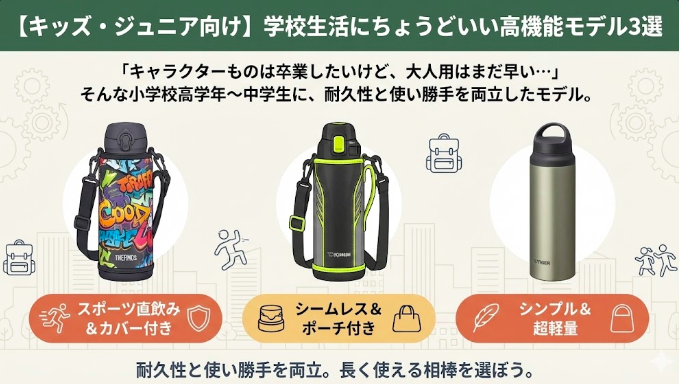 【キッズ・ジュニア向け】学校生活にちょうどいい高機能モデル3選