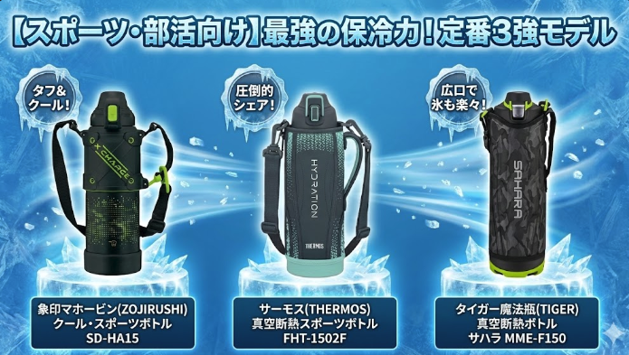 【スポーツ・部活向け】最強の保冷力！定番3強モデル