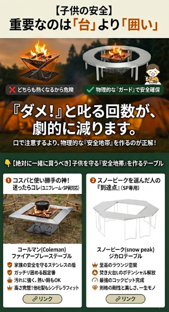 【子供の安全】重要なのは「台」より「囲い」
