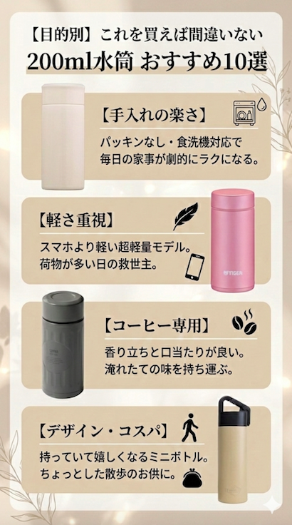 【目的別】200ml水筒おすすめランキング10選