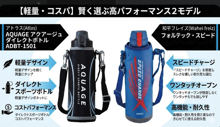 【軽量・コスパ】賢く選ぶ高パフォーマンス2モデル