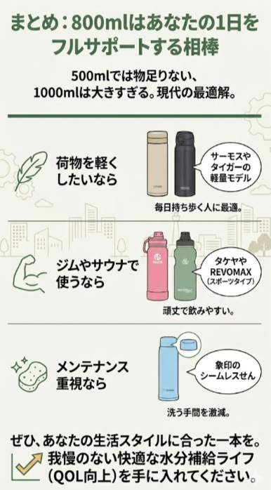 まとめ：800mlはあなたの1日をフルサポートする相棒