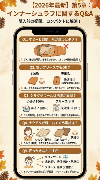 第5章：インナーシュラフに関するQ&A