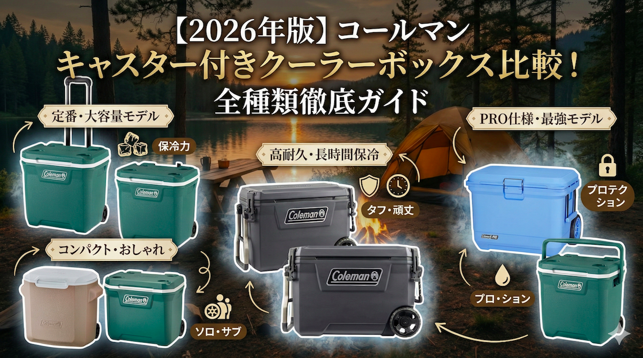 【2026年版】コールマン キャスター付きクーラーボックス比較!全種類徹底ガイド。定番モデルからPRO仕様まで、各種ホイールクーラーの特徴(保冷力、耐久性、サイズなど)をキャンプ場の背景で図解したアイキャッチ画像。