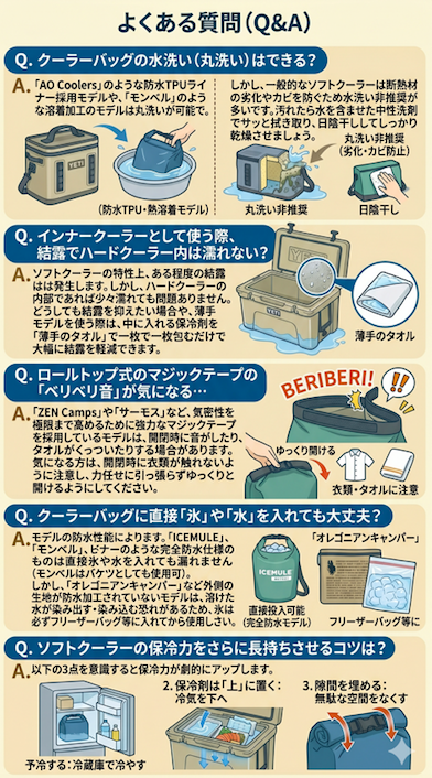 【図解】ロールトップクーラーに関する5つのよくある質問（Q&A）。1. 水洗いの可否（防水モデルは丸洗い、一般は拭き取り）。2. インナークーラー使用時の結露対策（保冷剤をタオルで包む）。3. マジックテープの音対策（ゆっくり開ける）。4. 直接氷・水の投入可否（完全防水モデル以外はフリーザーバッグ）。5. 保冷力を長持ちさせる3つのコツ（予冷、保冷剤は上、隙間を埋める）。これらをQ&A形式でイラストと対策をセットで解説。